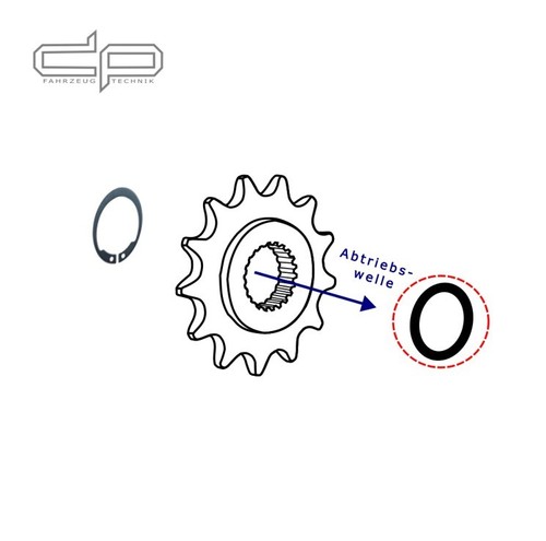 Ring gummiring kette - gummiring,